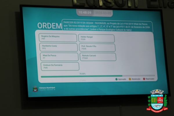 Sessão ordinária 05-03  (65).JPG